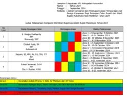 Kapan Masa Kampanye Pilkada 2024 Mukomuko Dimulai? Ini Jadwal dan Tahapan Lengkapnya